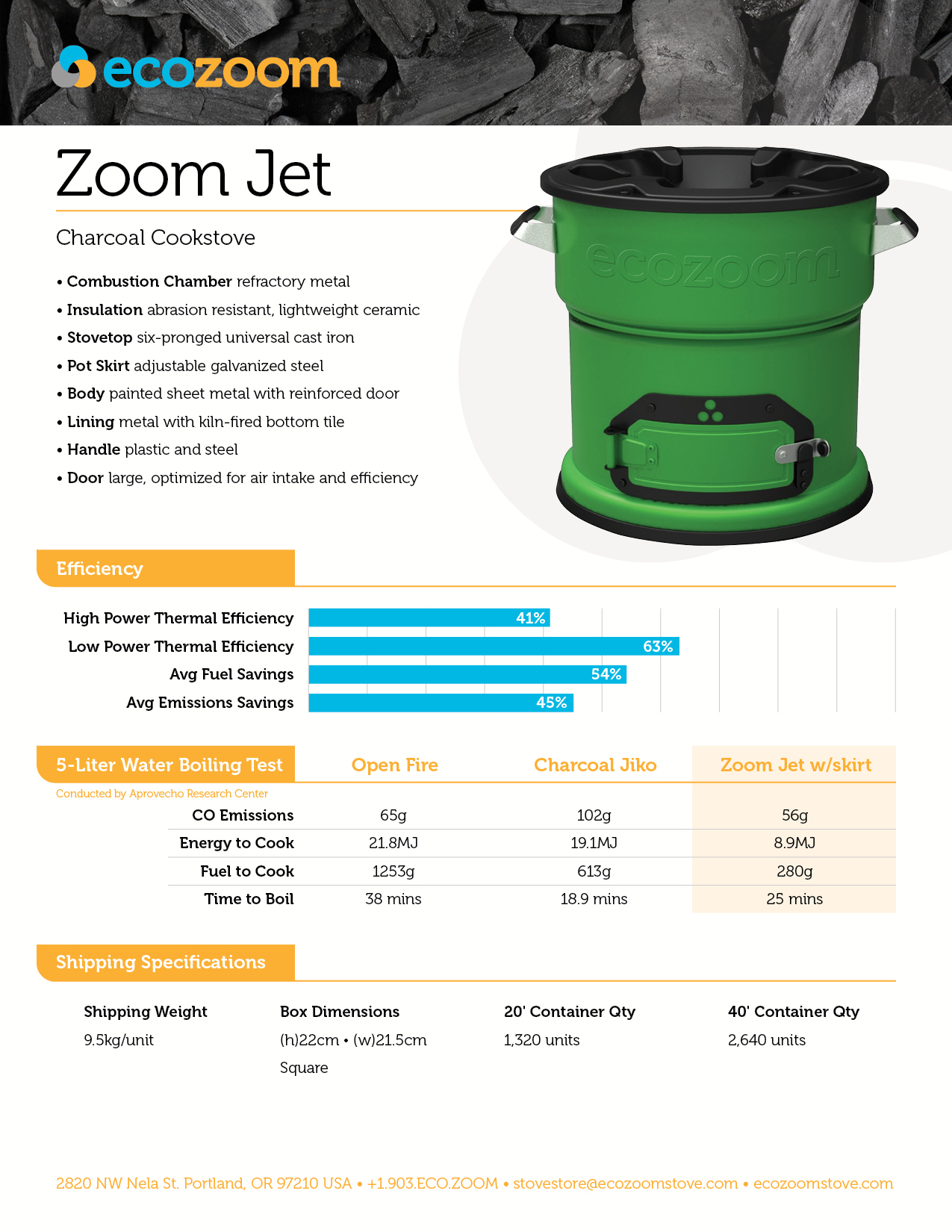 Ecozoom Collateral Design for Zoom Dura technical sheet