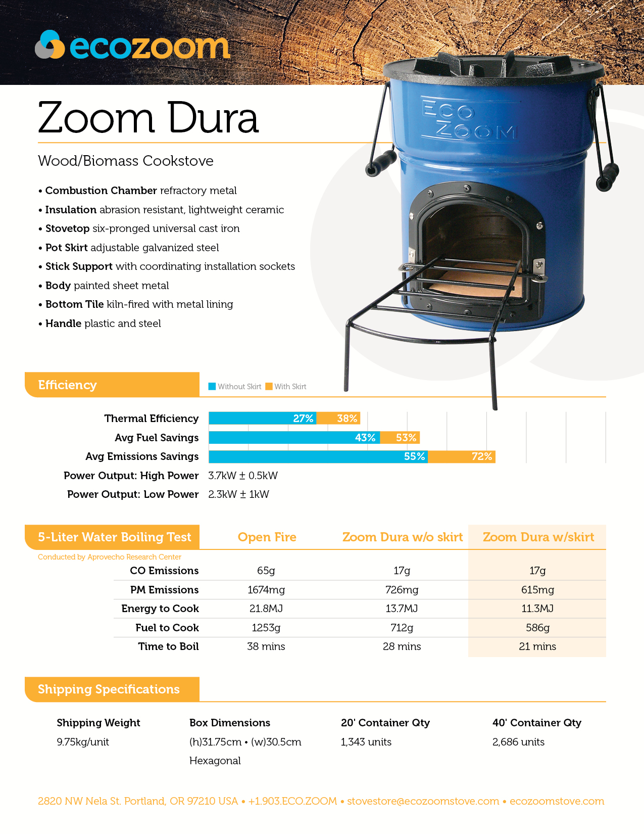 Ecozoom Collateral Design for Zoom Dura technical sheet